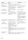 Classix WFO2467GB Instruction Manual and Installation Instructions Page #29