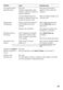Classix WFO2467GB Instruction Manual and Installation Instructions Page #30