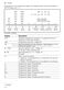Serie 4 WNA134U8GB User Manual and Installation Instructions Page #19