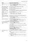 Serie 4 WNA134U8GB User Manual and Installation Instructions Page #38