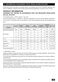  BT16022VE Instruction Manual Page #12