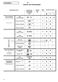  BWF514I User Instructions Page #21
