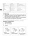  WFB104QWA Guide to Installation and Use Page #17