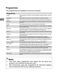  WFB104QWA Guide to Installation and Use Page #25