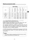  WFB104QWA Guide to Installation and Use Page #26