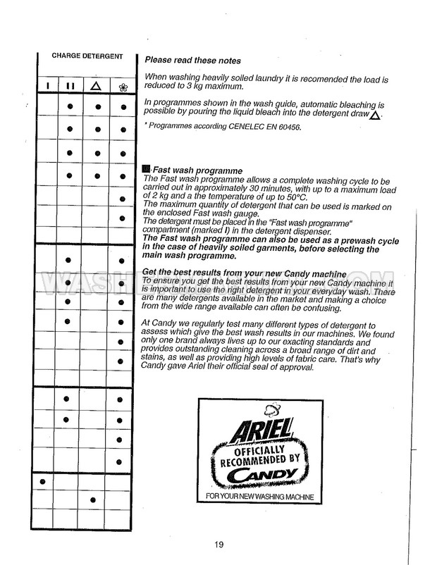 Candy AQW 130 Front Load Washing Machine Instructions for Use