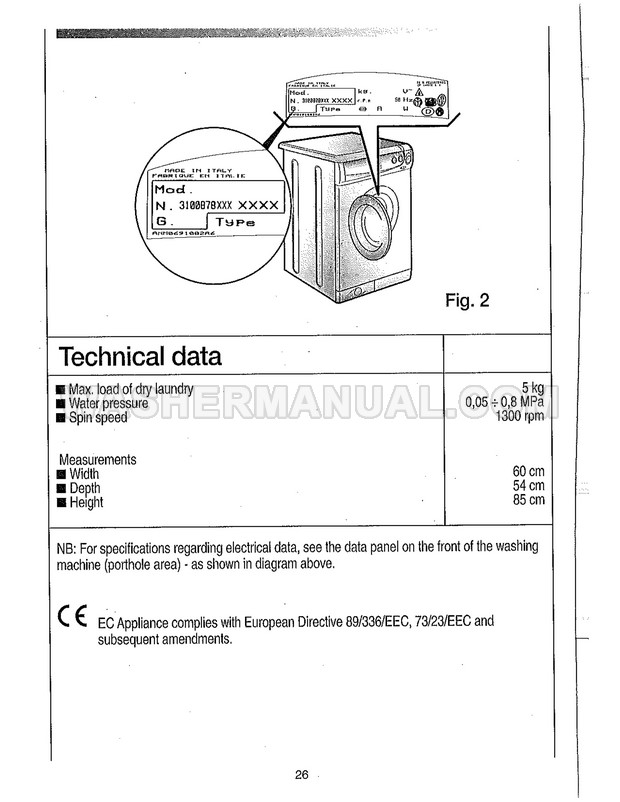 Candy AQW 130 Front Load Washing Machine Instructions for Use