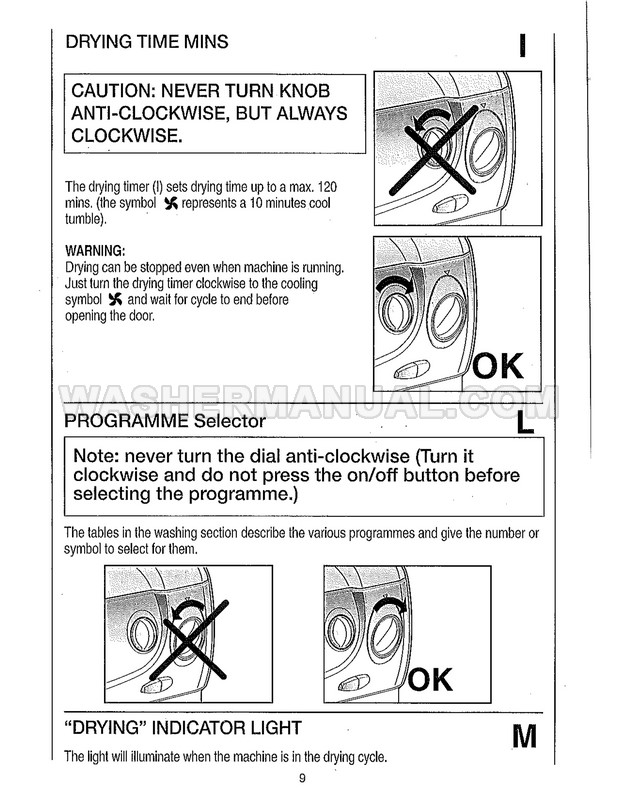 Candy AQW 130 Front Load Washing Machine Instructions for Use