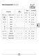 Comfort Line CLT 362L User Manual Page #14