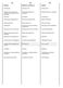 Grand'O Evo EVO 1282D3 User Instructions Page #6