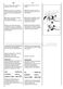Grand'O Evo EVO4 1274LW3 User Instructions Page #21