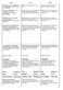 Grand'O Evo EVO4 1274LW3 User Instructions Page #22