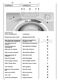 Grand'O Evo EVO4 1274LW3 User Instructions Page #23