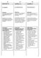 Grand'O Evo EVO4 1274LW3 User Instructions Page #68