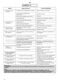Grand'O Evo EVO4 1274LW3 User Instructions Page #79