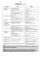 Grand'O Evo EVO4 1274LW3 User Instructions Page #81