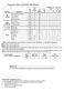 EVO Plaisir EVOGT 10072D3 User Manual Page #3