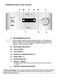 Candy EVOGT H12072D3 User Manual