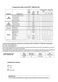 EVO Plaisir EVOT 10061D3 User Manual Page #3