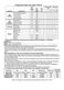 EVO Plaisir EVOT 10071D User Manual Page #3