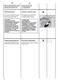 Grand'O Space GS 1192D3 User Instructions Page #25
