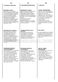 Grand'O Space GS 1192D3 User Instructions Page #54