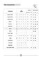 Alise GVW45 385TC User Manual Page #19