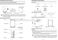  CV10DPGBL0RC0 Owner's Manual Page #7
