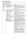  CV18DPWBL0RC0 Owner's Manual Page #31
