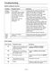  CV18DPWBL0RC0 Owner's Manual Page #32