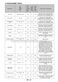  WM-FB2694W1A User Manual Page #25