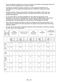  WM-FB2694W1A User Manual Page #27