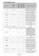  WM-FB6442W0NA User Manual Page #24
