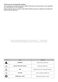  WM-FB9594W1A User Manual Page #3