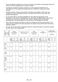  WM-FB9594W1A User Manual Page #27