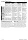  DAW384 User Manual Page #13
