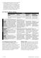  DAW389 User Manual Page #12