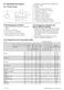  DAW389 User Manual Page #13