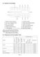  DAW396 User Manual Page #22
