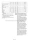  DAW396 User Manual Page #23