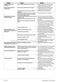  WMY 71283 MLCM Users Manual Page #25