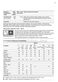 UltimateCare 900 EWF1041R9WB User Manual Page #14