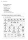 UltimateCare 900 EWF1041R9WB User Manual Page #31