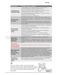 Vapour Care EWF12844 Troubleshooting Guide Page #4