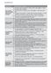 UltimateCare EWF12933 Troubleshooting Guide Page #3
