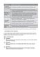 UltimateCare EWF12933 Troubleshooting Guide Page #4