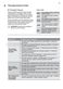 UltimateCare EWF14013 User Manual Page #26