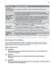 UltimateCare EWF14013 User Manual Page #28