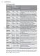 UltimateCare EWF14023 User Manual Page #11
