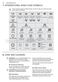 UltimateCare EWF14023 User Manual Page #21